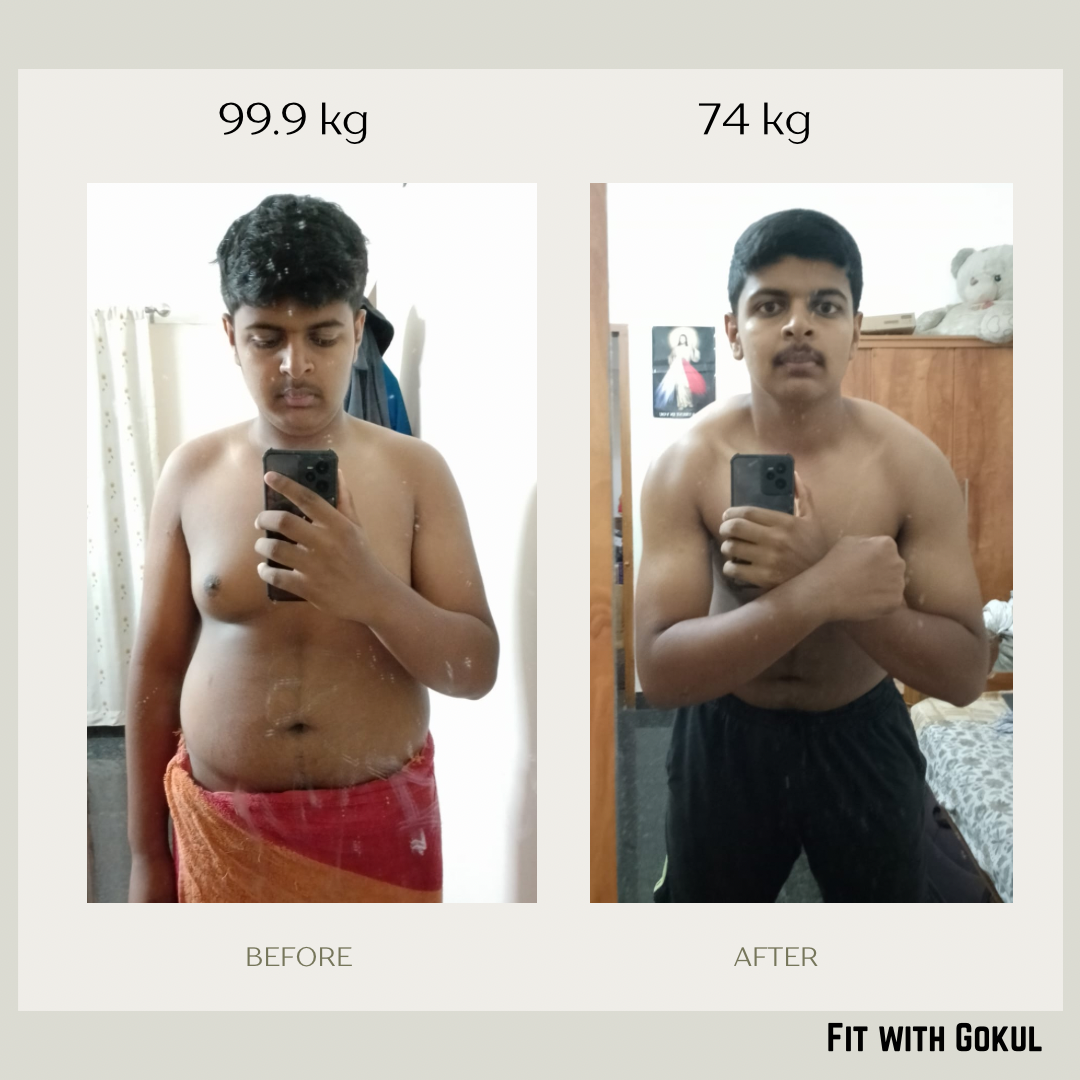 Transformation 1